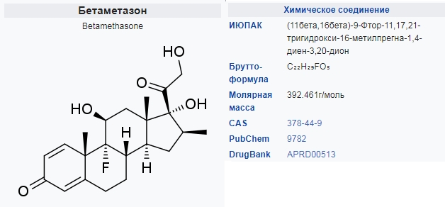 Бетаметазон — действующее вещество Бетаметазон — действующее вещество