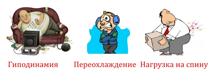 Бытовые причины боли в пояснице Бытовые причины боли в пояснице