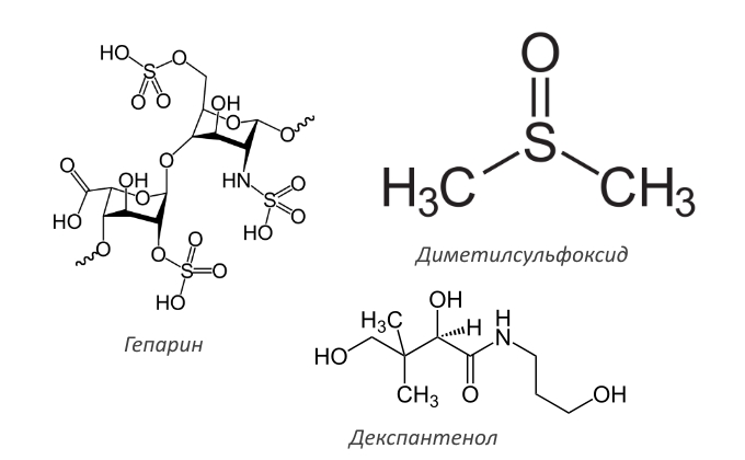 Действующие вещества Долобене Действующие вещества Долобене