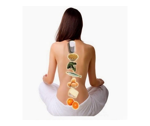 Соблюдение диеты для здоровья позвоночника Соблюдение диеты для здоровья позвоночника