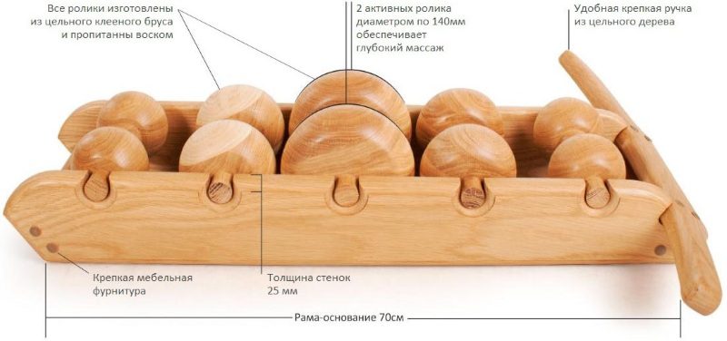 Устройство тренажера Древмасс Устройство тренажера Древмасс