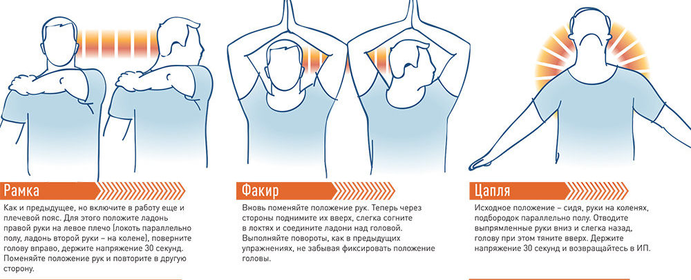Гимнастика для шеи при протрузии Гимнастика для шеи при протрузии