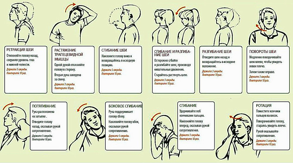 Гимнастика для шеи Гимнастика для шеи