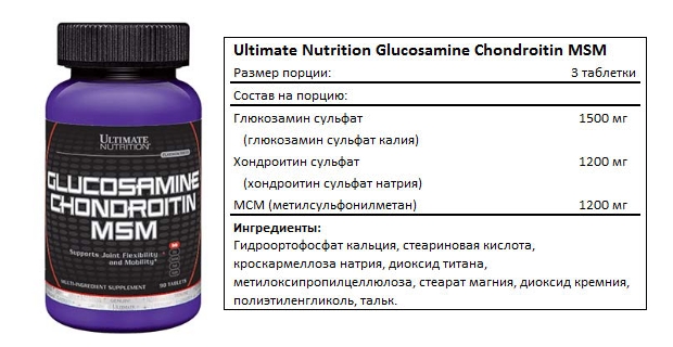 Состав Glucosamine Сhondroitin MSM Состав Glucosamine Сhondroitin MSM