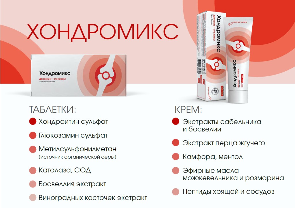 Хондромикс таблетки и крем Хондромикс таблетки и крем