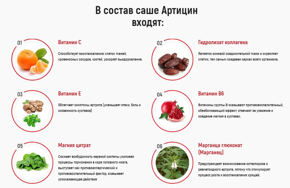 Компоненты саше Артицин Компоненты саше Артицин