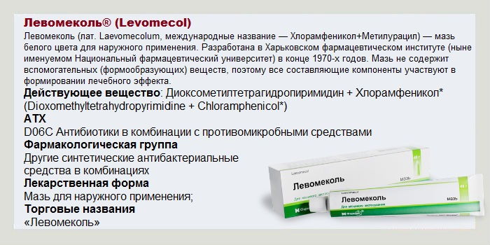 Описание мази Левомеколь Описание мази Левомеколь