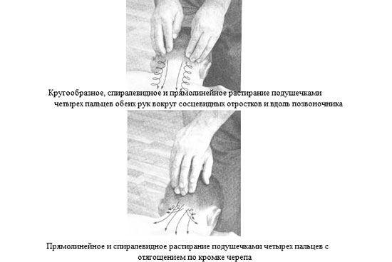 Массаж при невралгии затылочного нерва Массаж при невралгии затылочного нерва