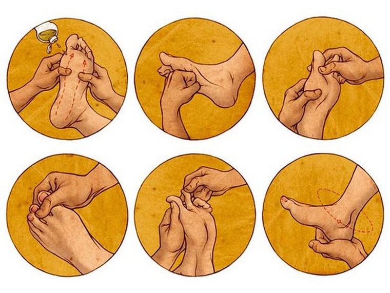 Массаж стоп Массаж стоп