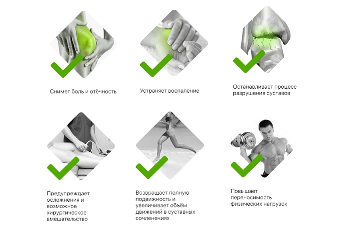 Назначение Флекс Про и его аналогов Назначение Флекс Про и его аналогов