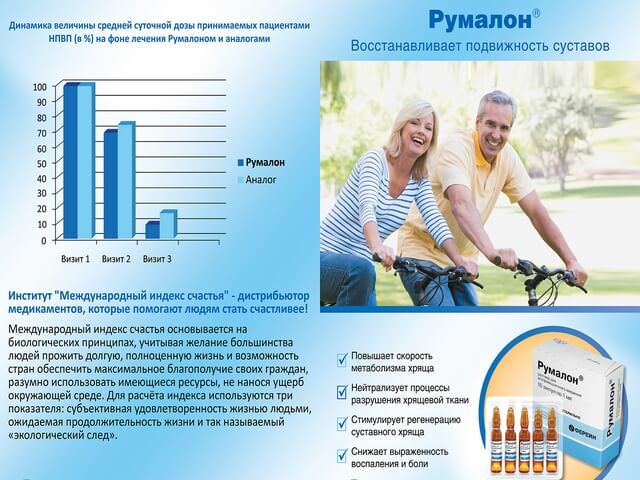 Описание Румалона Описание Румалона