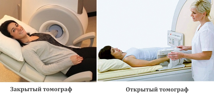 Открытый и закрытый томограф Открытый и закрытый томограф