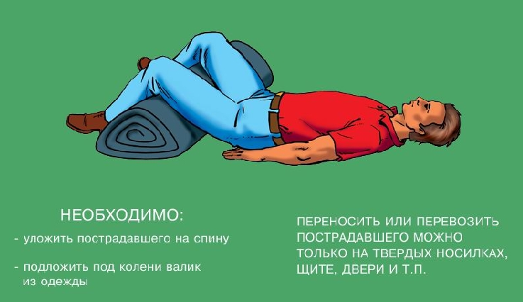 Первая помощь при травме таза Первая помощь при травме таза