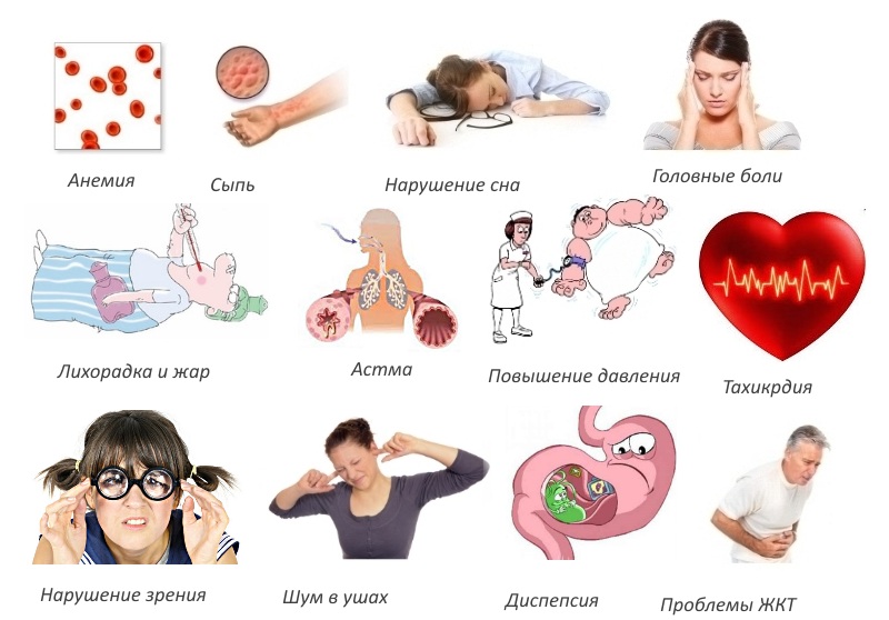 Побочные эффекты Побочные эффекты