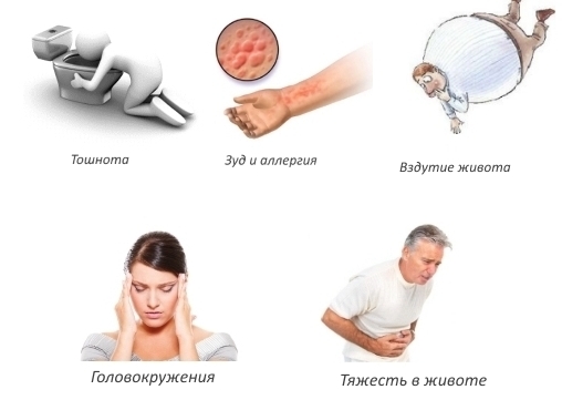 Побочные действия Побочные действия