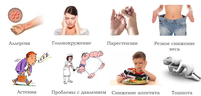 Побочные действия Элафры Побочные действия Элафры