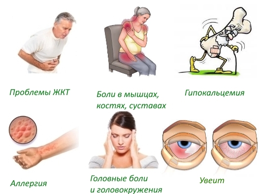 Побочные действия Тевабона Побочные действия Тевабона