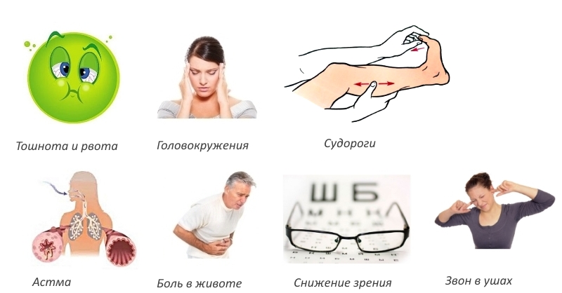 Побочные действия ацеклофенака Побочные действия ацеклофенака