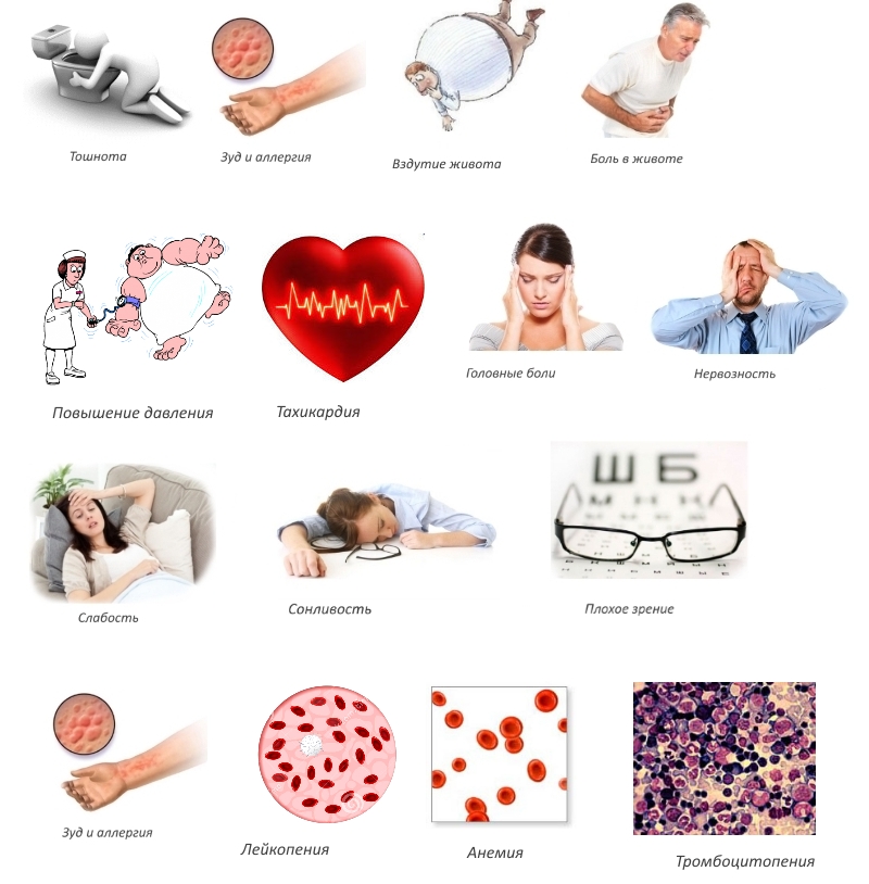 Побочные эффекты Артроксана Побочные эффекты Артроксана