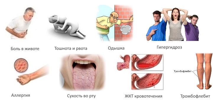 Побочные эффекты Аспаркама Побочные эффекты Аспаркама