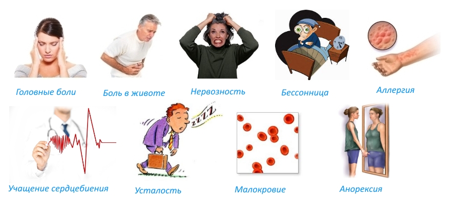 Побочные эффекты Дикловита Побочные эффекты Дикловита