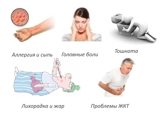 Побочные эффекты Долобене Побочные эффекты Долобене