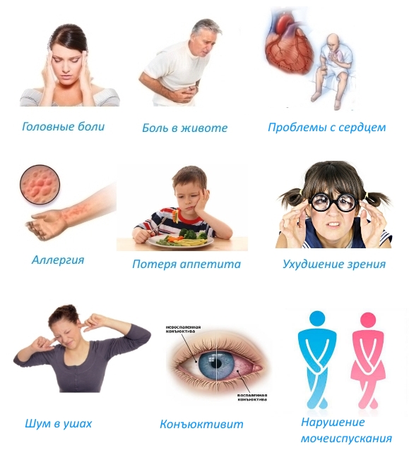 Побочные эффекты Кетонала Побочные эффекты Кетонала