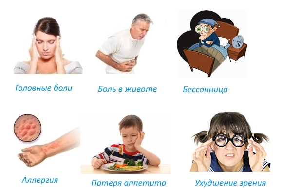 Побочные эффекты Кетонала Побочные эффекты Кетонала