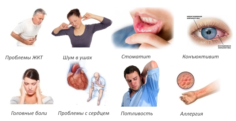 Побочные эффекты Кетопрофена Побочные эффекты Кетопрофена