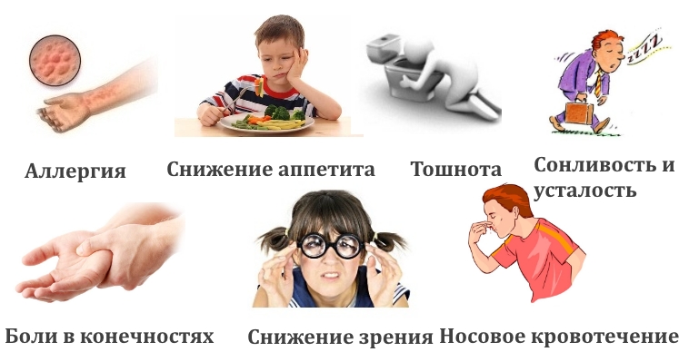 Побочные эффекты Мидокалма Побочные эффекты Мидокалма