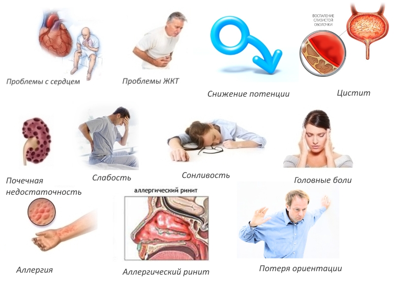 Побочные эффекты Мовасина Побочные эффекты Мовасина