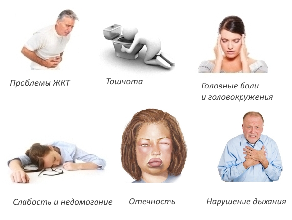 Побочные эффекты Найза при передозировке Побочные эффекты Найза при передозировке