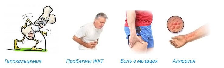 Побочные эффекты Остемакса Побочные эффекты Остемакса