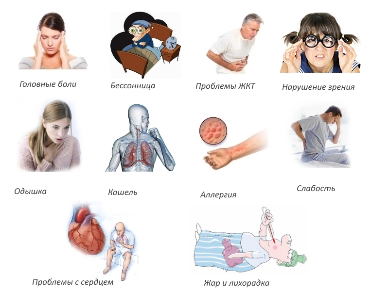Побочные эффекты Резокластина Побочные эффекты Резокластина