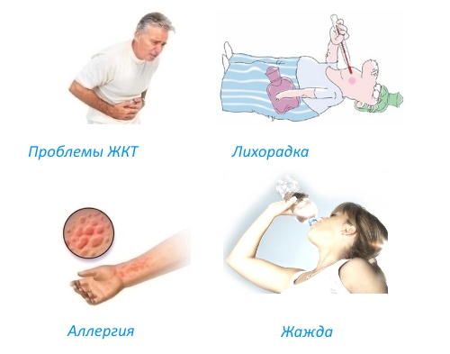 Побочные эффекты Рокальтрола Побочные эффекты Рокальтрола