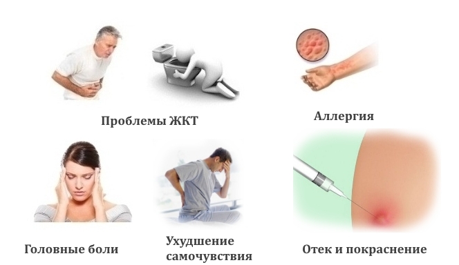 Побочные эффекты Румалона Побочные эффекты Румалона