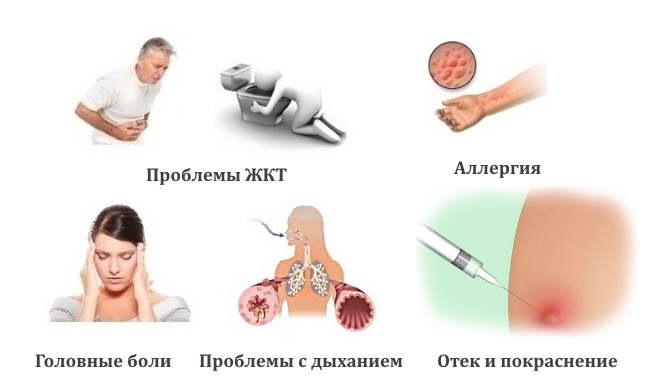 Побочные эффекты Сустагарда Побочные эффекты Сустагарда