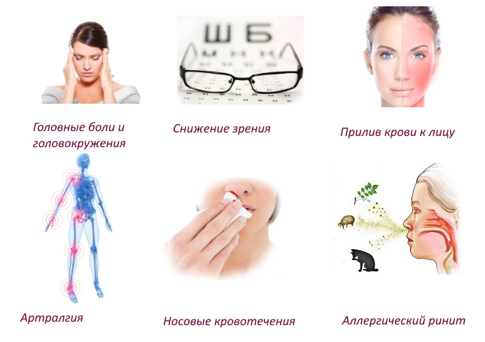 Побочные эффекты Вепрены Побочные эффекты Вепрены