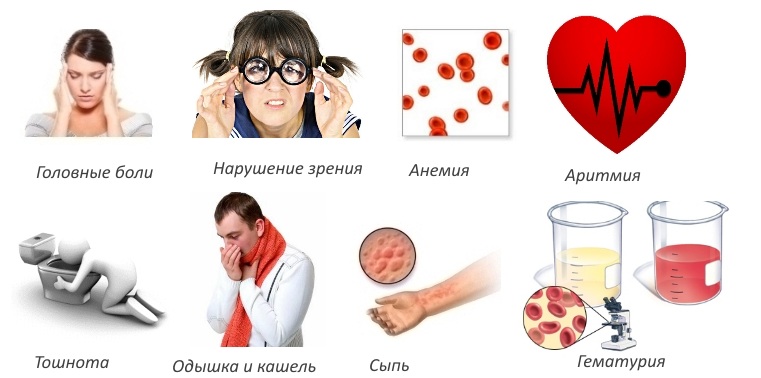 Побочные эффекты Верокласта Побочные эффекты Верокласта