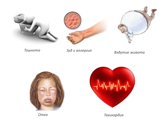 Побочные эффекты от БАДа Побочные эффекты от БАДа