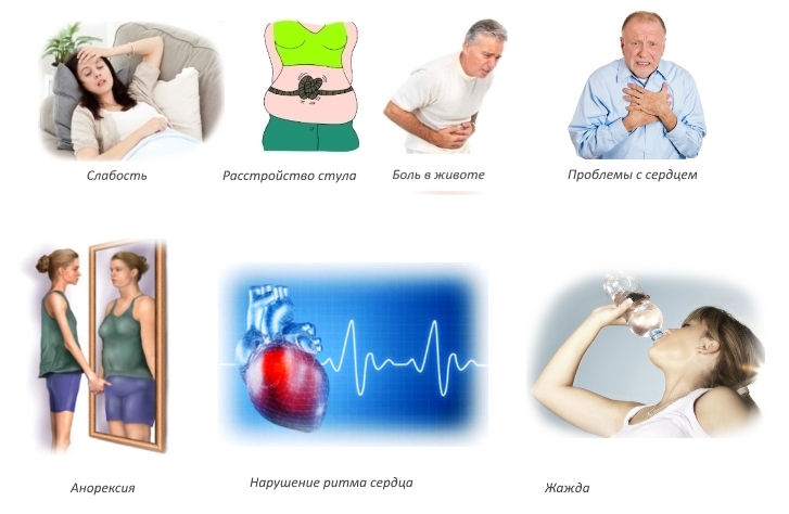 Побочные эффекты от Кальций Д3 Никомед Побочные эффекты от Кальций Д3 Никомед