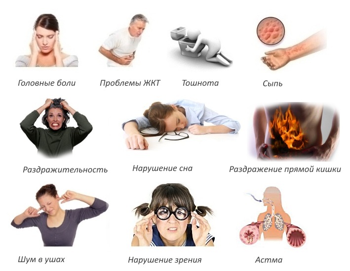 Побочные эффекты свечей Вольтарен Побочные эффекты свечей Вольтарен