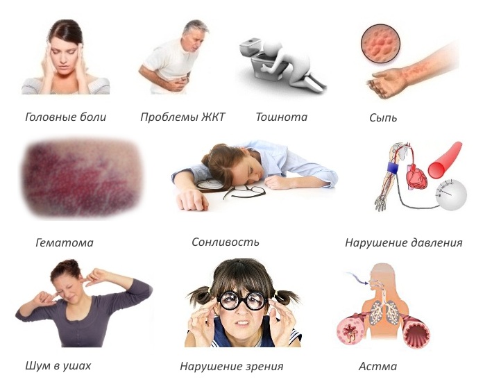 Побочные эффекты уколов Вольтарен Побочные эффекты уколов Вольтарен