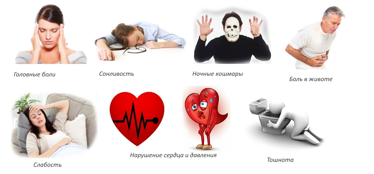 Побочные реакции Сирдалуда Побочные реакции Сирдалуда