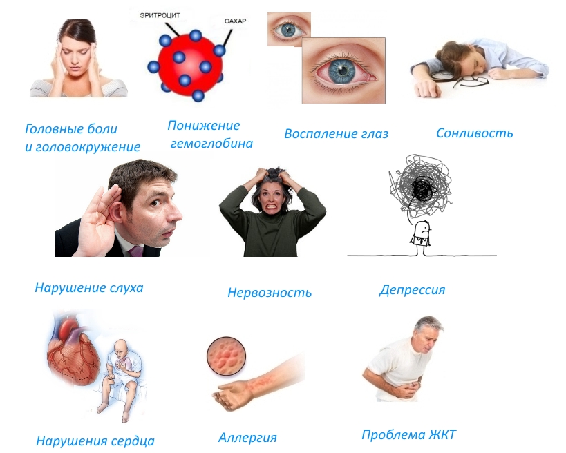 Побочные реакции Тексамена Побочные реакции Тексамена