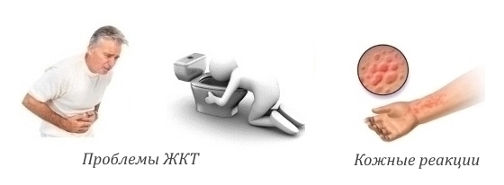 Побочные реакции препарата Побочные реакции препарата