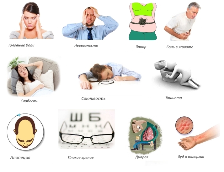 Побочные реакции от Артрон Флекс Побочные реакции от Артрон Флекс