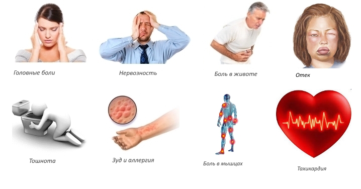 Побочные реакции от препарата Кодрнова Побочные реакции от препарата Кодрнова