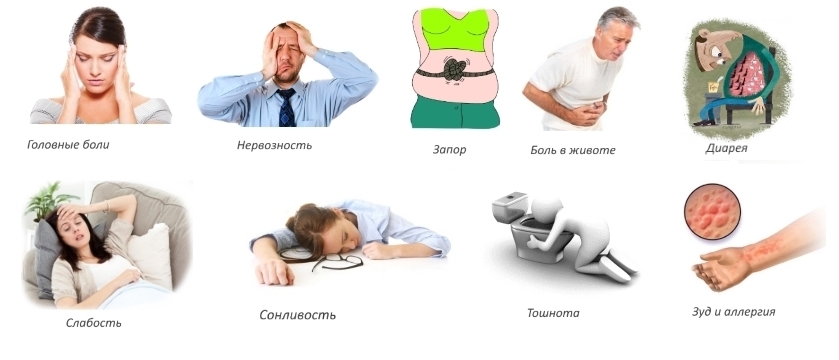 Побочные реакции от Мовекса Побочные реакции от Мовекса