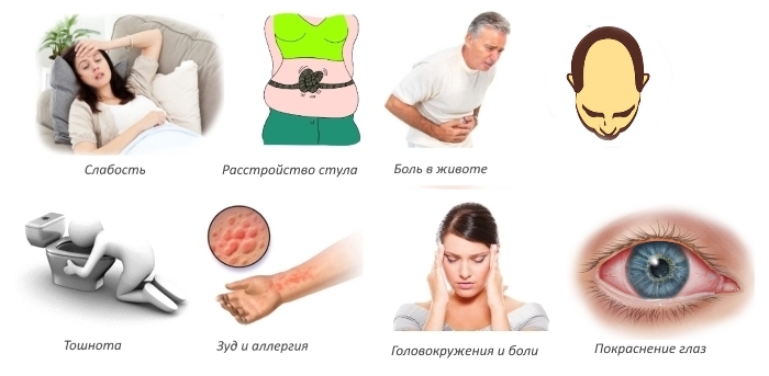 Побочные реакции от Мукосата Побочные реакции от Мукосата